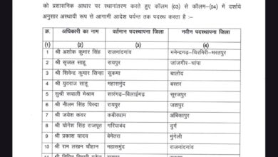 सीएम कांफ्रेंस के बाद आज तबादला एक्सप्रेस शुरू