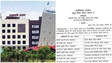 Teachers Promotion: Big Breaking...2798 teachers of Chhattisgarh became principals...! See the list here