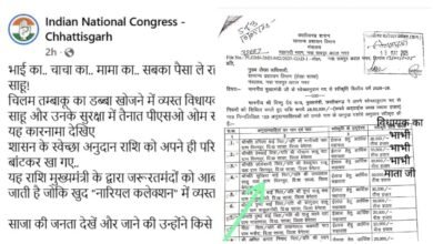 Saja BJP MLA: Names of MLA's close ones in voluntary grant scam...! Saja MLA Ishwar Sahu distributed money of brother, uncle and maternal uncle