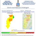 Heavy Rain Warning: Heavy rain in Chhattisgarh...! Alert issued from September 24th to 26th... Raipur Meteorological Department has just issued it. See PDF here.