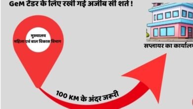 GeM Portal: Tender of Women and Child Development Department in Balodabazar in controversy...! Questions raised on arbitrary conditions