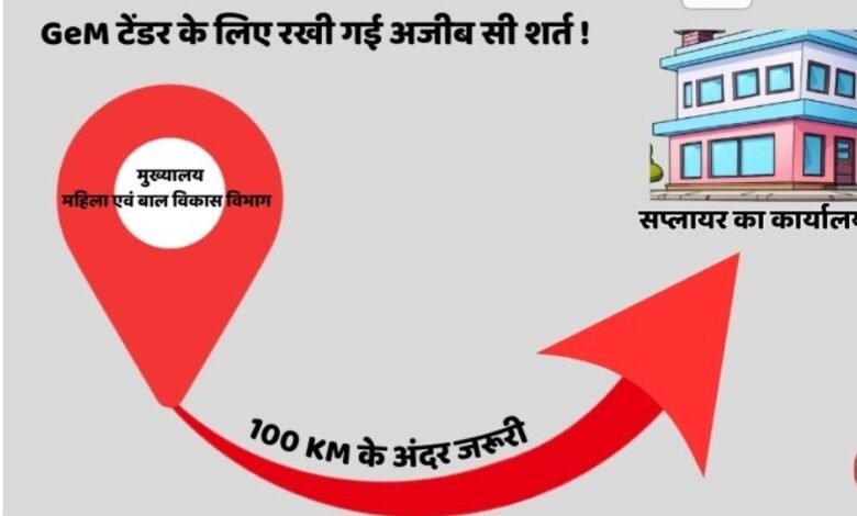GeM Portal: Tender of Women and Child Development Department in Balodabazar in controversy...! Questions raised on arbitrary conditions