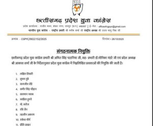 Appointment: Appointment of 11 state spokespersons in Chhattisgarh Youth Congress…see the jumbo list here