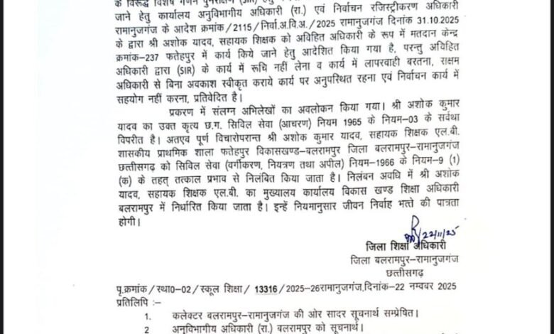 Negligence in SIR: Assistant teacher suspended for negligence in voter list revision in Balrampur.