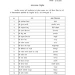BJP Appointed: Chhattisgarh BJP announces new team...! 36 new assembly and district in-charges appointed...see list here