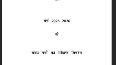 Supplementary Budget: A supplementary budget of ₹35,000 crore for the financial year 2024-25...! A major announcement by Finance Minister OP Chaudhary.