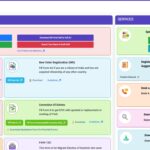 Electoral Roll: Preparations for the 2026 elections intensify...! The Election Commission has released the draft voter list... also available online.