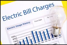 Electricity Tariff: New electricity bill rates in Chhattisgarh come into effect today...! Rules regarding late fees and rebates have also changed... Check details here.