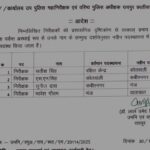 Police Transfers: Major reshuffle in the police department in Raipur…! Four station house officers transferred… See the list here.