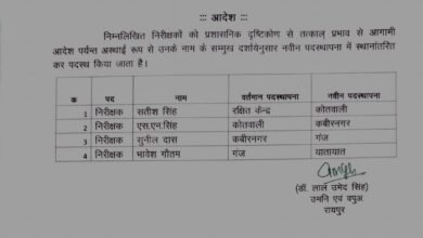 Police Transfers: Major reshuffle in the police department in Raipur…! Four station house officers transferred… See the list here.
