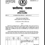 Preliminary notification issued regarding the creation of Nava Raipur Atal Nagar as a new tehsil...! See details here.