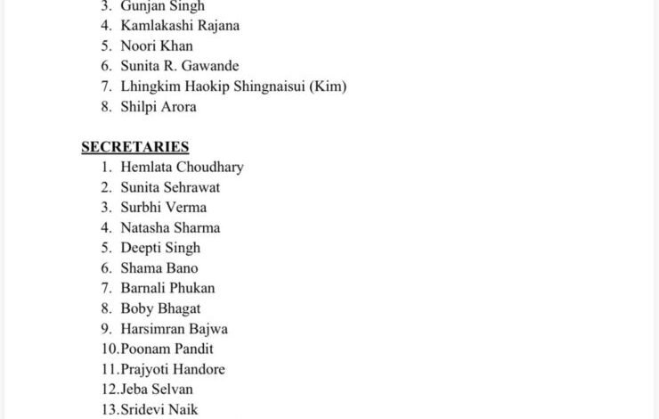 Appointment Breaking: Major reshuffle in the Congress organization...! National Secretaries and General Secretaries appointed... See the complete list here.