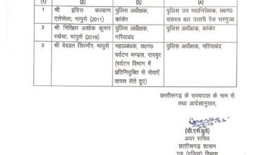 SP Transferred: Administrative reshuffle...! SPs of two districts, including Kanker, have been transferred...See the list here.