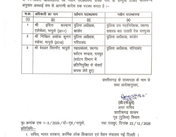 SP Transferred: Administrative reshuffle...! SPs of two districts, including Kanker, have been transferred...See the list here.
