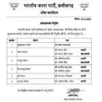 BJP New List: Big Breaking...! BJP releases new list of divisional in-charges in Chhattisgarh... See the list here