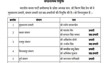 BJP New List: Big Breaking...! BJP releases new list of divisional in-charges in Chhattisgarh... See the list here