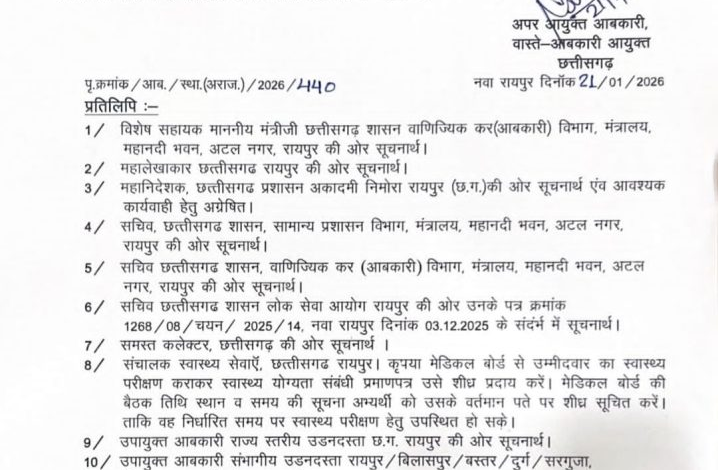 CGPSC Job Alert: Appointment of 85 sub-inspectors in the Excise Department cancelled...! Youth express anger... See the issued order.