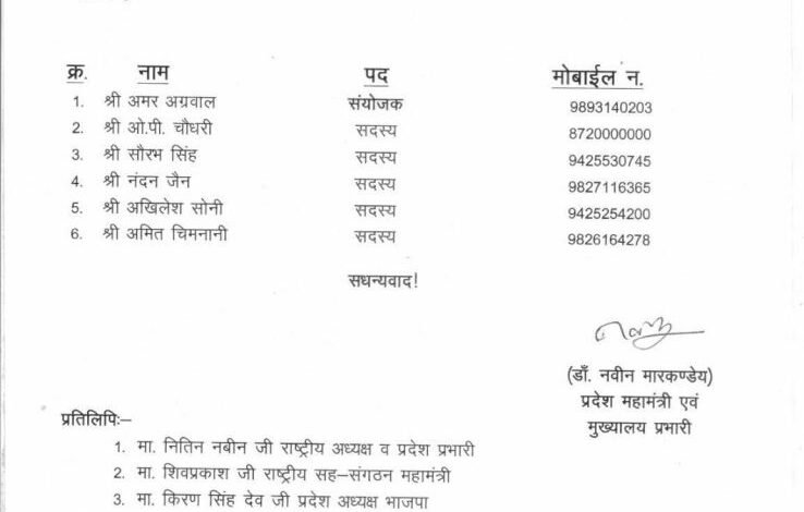 Budget Analysis: Chhattisgarh BJP forms a 6-member committee for the Union Budget; Amar Agrawal given the responsibility of convenor.