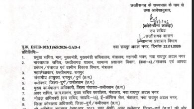 Administrative Transfer: Breaking News... Additional Collector Abhishek Agarwal transferred... now Chief Executive Officer of Kabirdham.