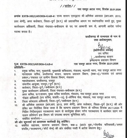 Administrative Transfer: Breaking News... Additional Collector Abhishek Agarwal transferred... now Chief Executive Officer of Kabirdham.