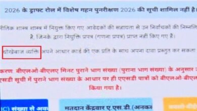 Voter List Controversy: Are voters fraudsters...? Congress furious over the Election Commission's language... A barrage of questions raised about the SIR process.