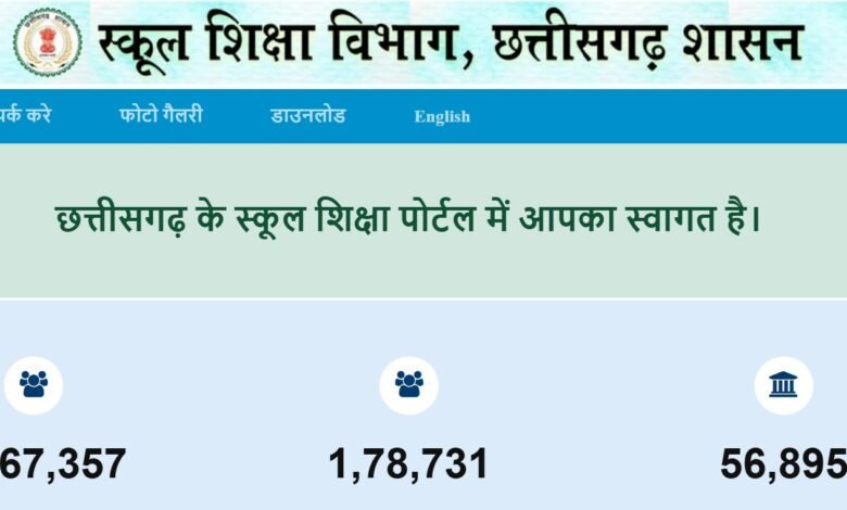School Education Department: Good news for the youth of Chhattisgarh! Recruitment for 5,000 posts in the Education Department... Notification issued