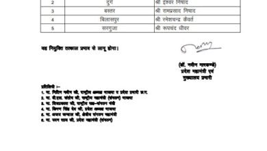 BJP Chhattisgarh has appointed 5 divisional in-charges for its fishermen's cell... See the list here.