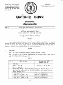 Liquor Price Hike: Taxes increased on liquor, beer, and RTDs in Chhattisgarh...! New duty rates effective from April 1st... See the rates published in the official gazette here.