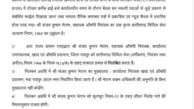 Health Department: Major action in Raipur...! Additional Drug Controller Sanjay Netam suspended