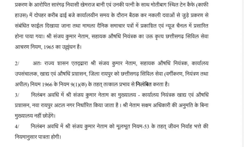 Health Department: Major action in Raipur...! Additional Drug Controller Sanjay Netam suspended