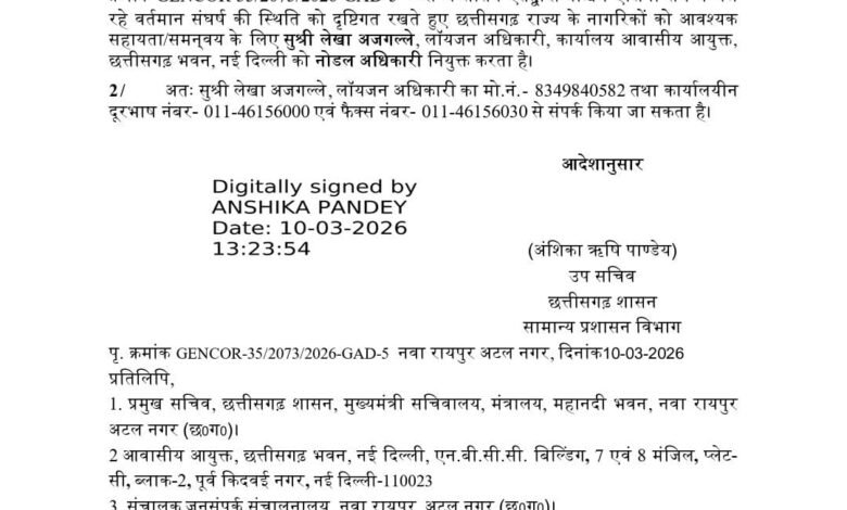 Nodal Officer: Chhattisgarh government on alert amid West Asia conflict! Lekha Ajgalle appointed as nodal officer...government releases helpline number