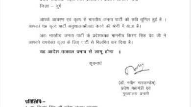 Poppy Cultivation: BREAKING...! Opium cultivation...! BJP leader Vinayak Tamrakar suspended...see here