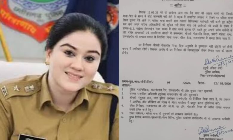 Child Safety: SP Ankita Sharma Takes Strict Action! Police Negligence in Case Involving 1.5-Year-Old Girl—Women's Police Station In-charge and Constable Suspended.