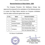 Indian National Congress: Congress releases list of Rajya Sabha candidates...! See list here!