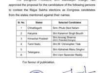 Indian National Congress: Congress releases list of Rajya Sabha candidates...! See list here!