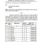 School Grant 2026: A Big Gift for Schools in Chhattisgarh...! Receive a Grant of ₹2 Lakhs... Which Schools Will Benefit? Check the List.