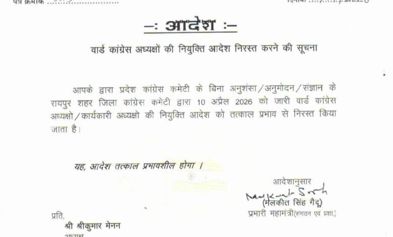 Congress List Cancelled: Major Uproar in Raipur Congress! List Revoked Within Just 24 Hours of Appointments... PCC Takes Major Action... View the List Here.