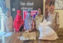 Ganja Smuggling: Drug Network Busted in Bilaspur! Two Sisters Arrested—Were Smuggling Ganja Under Assumed Identities.
