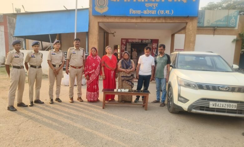 Jewelry Theft Gang: Korba Police Apprehends Interstate Jewelry Gang Within 18 Hours! 5 Accused, Including 3 Women, Arrested.