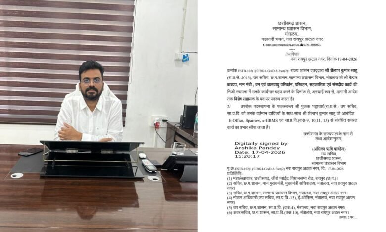 OSD Appointment: Major Appointment in Chhattisgarh...! Shailabh Sahu Appointed OSD to Minister Kedar Kashyap.