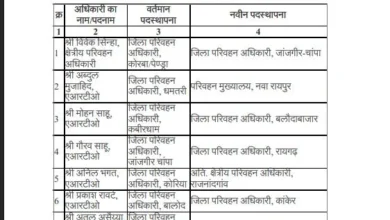 RTO-ARTO Transfers: Major Reshuffle in the Transport Department! 20 Officers Transferred... Directives Issued to Join Within 10 Days... See the Full List.