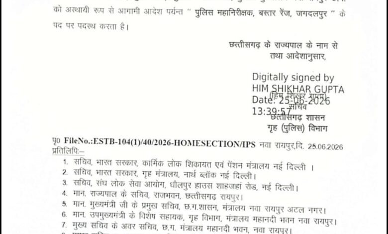 Police Transfer: Major reshuffle in Chhattisgarh Police... Bastar Range gets a new IG... Badrinarayan Meena to take charge.