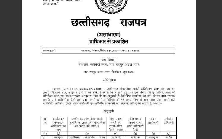 Public Service Guarantee: Big decision in Public Service Guarantee Act…! Time limit fixed for labor department services…big order of government