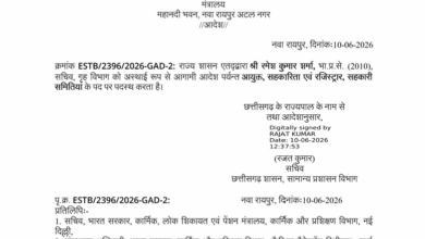 IAS Posting: Major administrative order by the Chhattisgarh government...! IAS Ramesh Kumar Sharma appointed Commissioner of Cooperation... See details here.