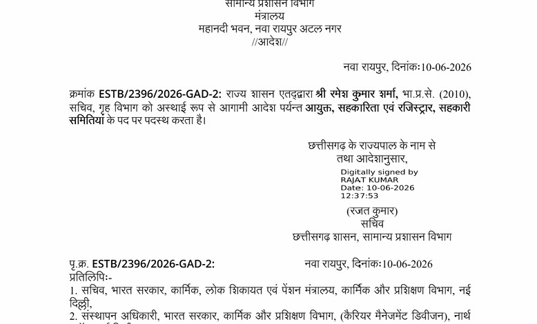 IAS Posting: Major administrative order by the Chhattisgarh government...! IAS Ramesh Kumar Sharma appointed Commissioner of Cooperation... See details here.