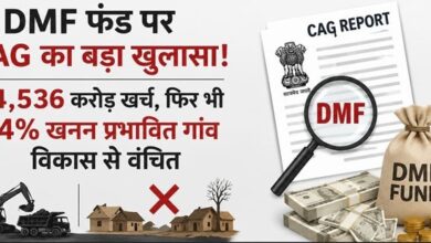 CAG Report on Chhattisgarh DMF: ₹4,536 crore spent, yet 44% of mining-affected villages deprived of development...! Major revelations in the CAG report.
