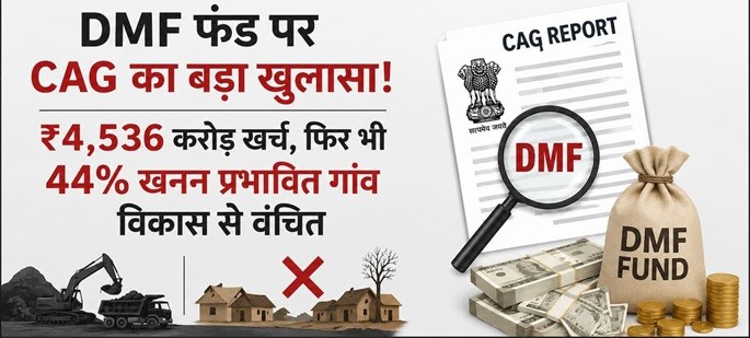 CAG Report on Chhattisgarh DMF: ₹4,536 crore spent, yet 44% of mining-affected villages deprived of development...! Major revelations in the CAG report.