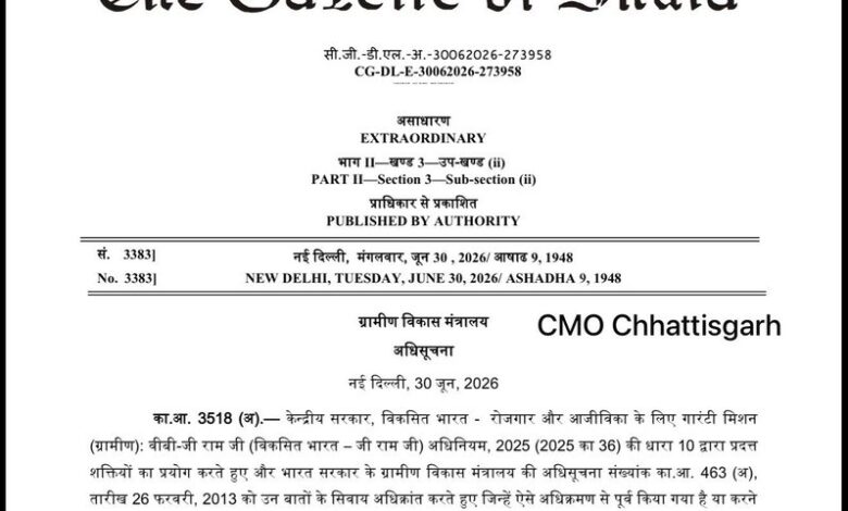 Rural Workers: A major gift for lakhs of workers in Chhattisgarh! Wages will now be ₹300 per day instead of ₹261; the new wage rate has been published in the official gazette.