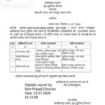 CG Police Transfer: 3 senior State Police Service officers transferred...! Home Department order issued.