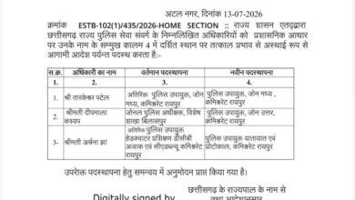 CG Police Transfer: 3 senior State Police Service officers transferred...! Home Department order issued.